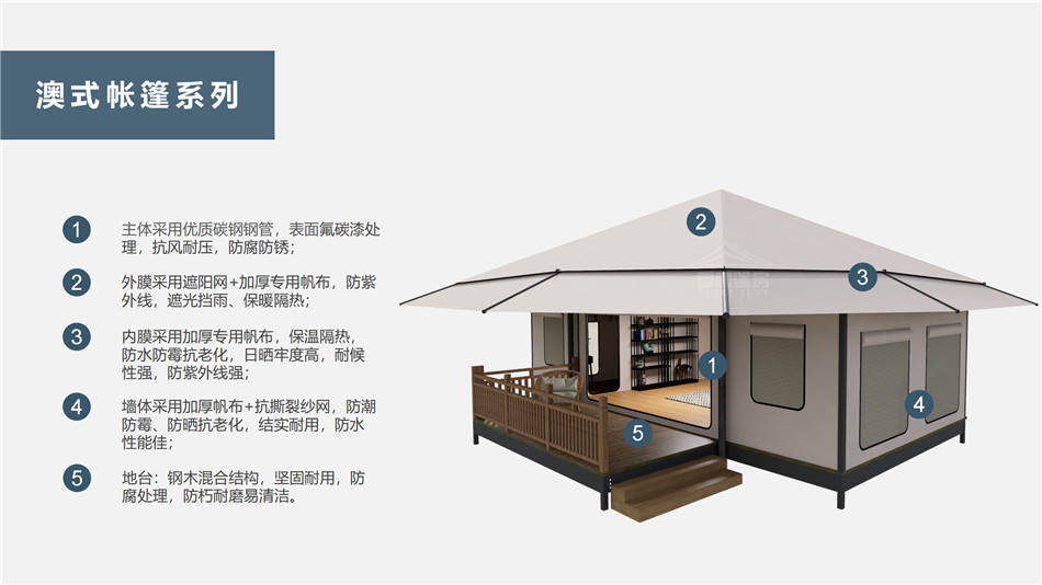 岐山县户外野奢帐篷></p><p>此外，生物荧光照明系统还为户外露营增添了一份别样的乐趣。在夜晚，你可以躺在帐篷里，仰望星空，欣赏着周围闪烁的荧光，仿佛置身于一个神秘的童话世界。孩子们会对这神奇的光芒充满好奇，围绕着帐篷嬉戏玩耍，感受大自然赋予的独特魅力。这种独特的体验，将成为你与家人、朋友之间珍贵的回忆，让户外露营变得更加难忘。</p><p>对于追求高品质户外生活的人们来说，生物荧光照明系统的户外野奢帐篷无疑是一个绝佳的选择。它不仅提供了舒适的住宿环境，还为你带来了与自然亲密接触的独特机会。在这个快节奏的时代，让我们放慢脚步，走进大自然，感受生物荧光照明系统带来的奇妙夜晚，开启一场别样的户外野奢之旅。</p><p>随着技术的不断进步，相信生物荧光照明系统将会在未来的户外领域得到更广泛的应用。它将为更多的人带来独特的户外体验，让我们在享受自然的同时，也能领略到科技与自然相结合的无限魅力。让我们一起期待这个充满奇幻光芒的未来户外世界，迎接更多惊喜与美好的到来。</p>    </article>
    <span class=